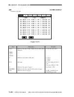 Предварительный просмотр 789 страницы Canon CLC 1130 Service Manual