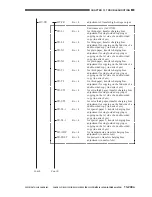 Предварительный просмотр 828 страницы Canon CLC 1130 Service Manual