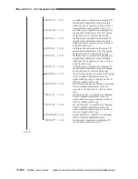 Предварительный просмотр 835 страницы Canon CLC 1130 Service Manual