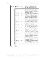 Предварительный просмотр 836 страницы Canon CLC 1130 Service Manual