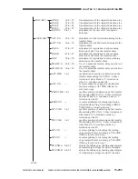 Предварительный просмотр 842 страницы Canon CLC 1130 Service Manual