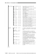 Предварительный просмотр 843 страницы Canon CLC 1130 Service Manual