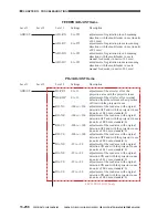 Предварительный просмотр 847 страницы Canon CLC 1130 Service Manual