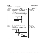 Предварительный просмотр 850 страницы Canon CLC 1130 Service Manual