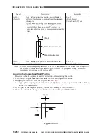 Предварительный просмотр 851 страницы Canon CLC 1130 Service Manual