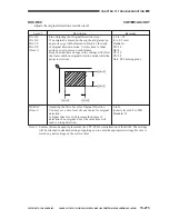 Предварительный просмотр 862 страницы Canon CLC 1130 Service Manual