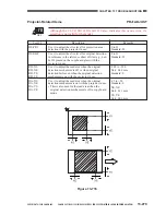 Предварительный просмотр 868 страницы Canon CLC 1130 Service Manual