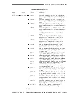 Предварительный просмотр 872 страницы Canon CLC 1130 Service Manual