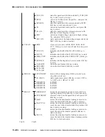 Предварительный просмотр 875 страницы Canon CLC 1130 Service Manual