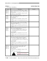 Предварительный просмотр 877 страницы Canon CLC 1130 Service Manual