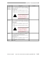 Предварительный просмотр 878 страницы Canon CLC 1130 Service Manual