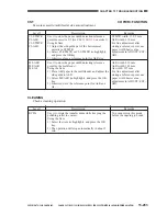 Предварительный просмотр 882 страницы Canon CLC 1130 Service Manual