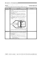 Предварительный просмотр 883 страницы Canon CLC 1130 Service Manual