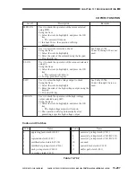 Предварительный просмотр 886 страницы Canon CLC 1130 Service Manual