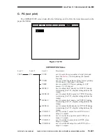 Предварительный просмотр 910 страницы Canon CLC 1130 Service Manual