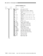 Предварительный просмотр 913 страницы Canon CLC 1130 Service Manual