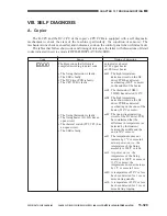 Предварительный просмотр 918 страницы Canon CLC 1130 Service Manual