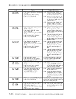 Предварительный просмотр 937 страницы Canon CLC 1130 Service Manual