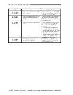 Предварительный просмотр 943 страницы Canon CLC 1130 Service Manual