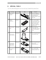 Предварительный просмотр 960 страницы Canon CLC 1130 Service Manual