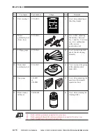 Предварительный просмотр 961 страницы Canon CLC 1130 Service Manual