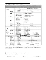 Предварительный просмотр 11 страницы Canon CLC 4000 Service Manual