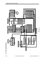 Preview for 53 page of Canon CLC 5000 Service Manual