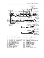 Preview for 128 page of Canon CLC 5000 Service Manual