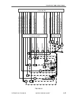 Preview for 130 page of Canon CLC 5000 Service Manual