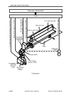 Preview for 259 page of Canon CLC 5000 Service Manual