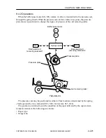 Preview for 260 page of Canon CLC 5000 Service Manual