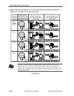 Preview for 261 page of Canon CLC 5000 Service Manual