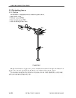 Preview for 263 page of Canon CLC 5000 Service Manual