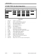 Preview for 667 page of Canon CLC 5000 Service Manual