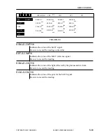 Preview for 672 page of Canon CLC 5000 Service Manual