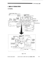 Preview for 6 page of Canon CLC1000 Service Manual