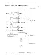 Preview for 32 page of Canon CLC1000 Service Manual