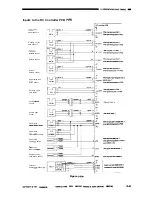 Preview for 37 page of Canon CLC1000 Service Manual