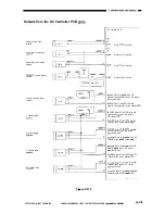 Preview for 43 page of Canon CLC1000 Service Manual