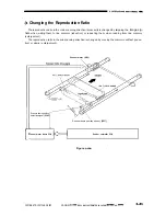 Preview for 61 page of Canon CLC1000 Service Manual