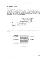 Preview for 65 page of Canon CLC1000 Service Manual