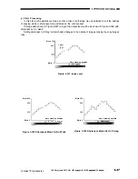 Preview for 84 page of Canon CLC1000 Service Manual