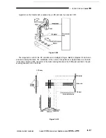 Preview for 104 page of Canon CLC1000 Service Manual