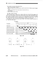 Preview for 105 page of Canon CLC1000 Service Manual