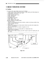 Preview for 111 page of Canon CLC1000 Service Manual