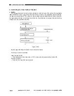 Preview for 115 page of Canon CLC1000 Service Manual