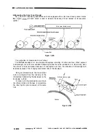 Preview for 135 page of Canon CLC1000 Service Manual