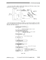 Preview for 142 page of Canon CLC1000 Service Manual