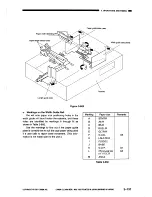 Preview for 158 page of Canon CLC1000 Service Manual