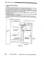 Preview for 175 page of Canon CLC1000 Service Manual